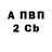 A PVP крисы CK Ruslan Tverdohleb
